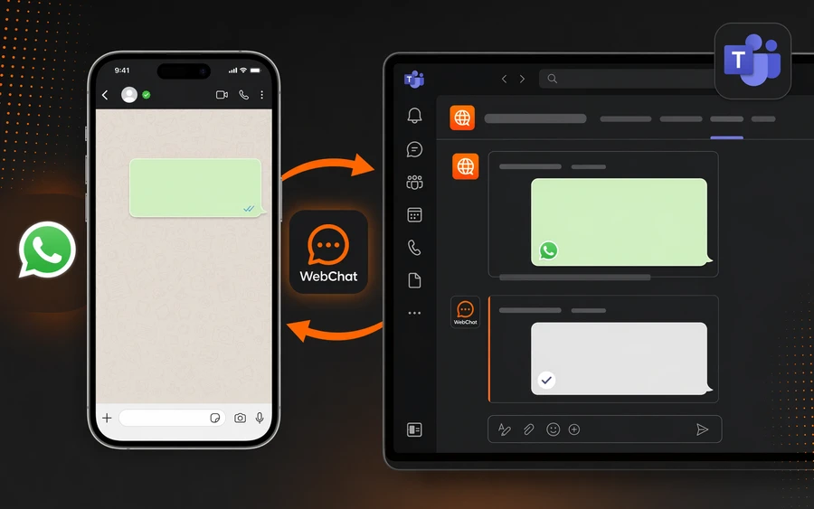 WhatsApp-Business-Nachricht wird über WebChat in einen Microsoft Teams-Kanal geroutet und beantwortet